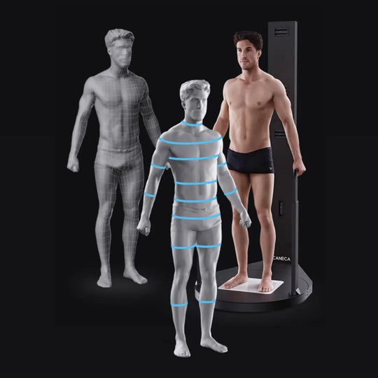 3D Körperscan